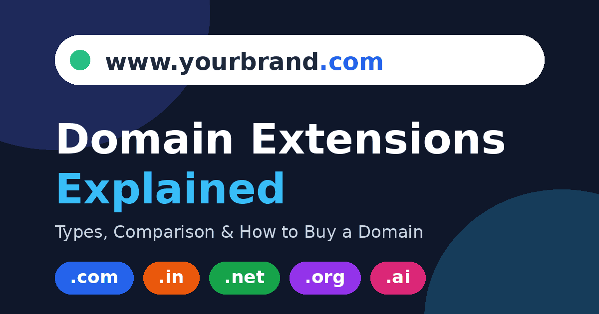 Domain Extensions Explained