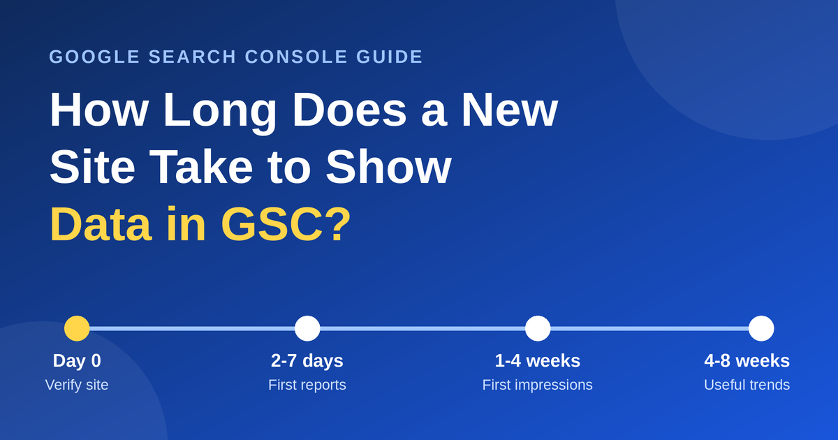 Gsc data timeline new site